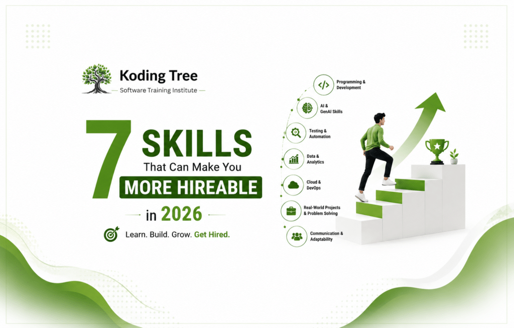 7 in-demand IT skills for 2026 including programming, AI, software testing, data, cloud, projects and communication
